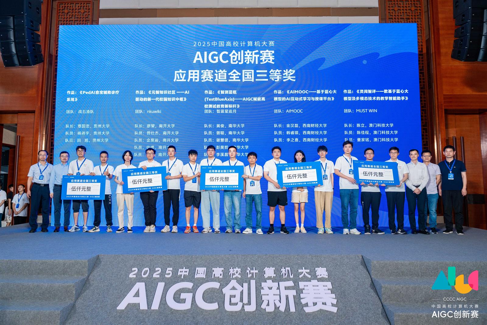 vivo AIGC 创新赛团队照片